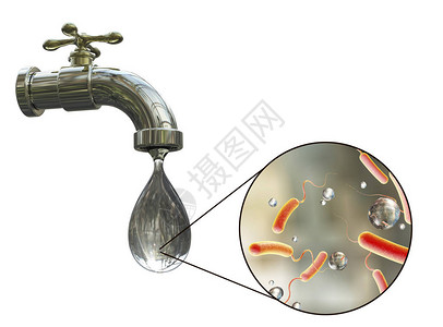饮用水安全概念高清图片