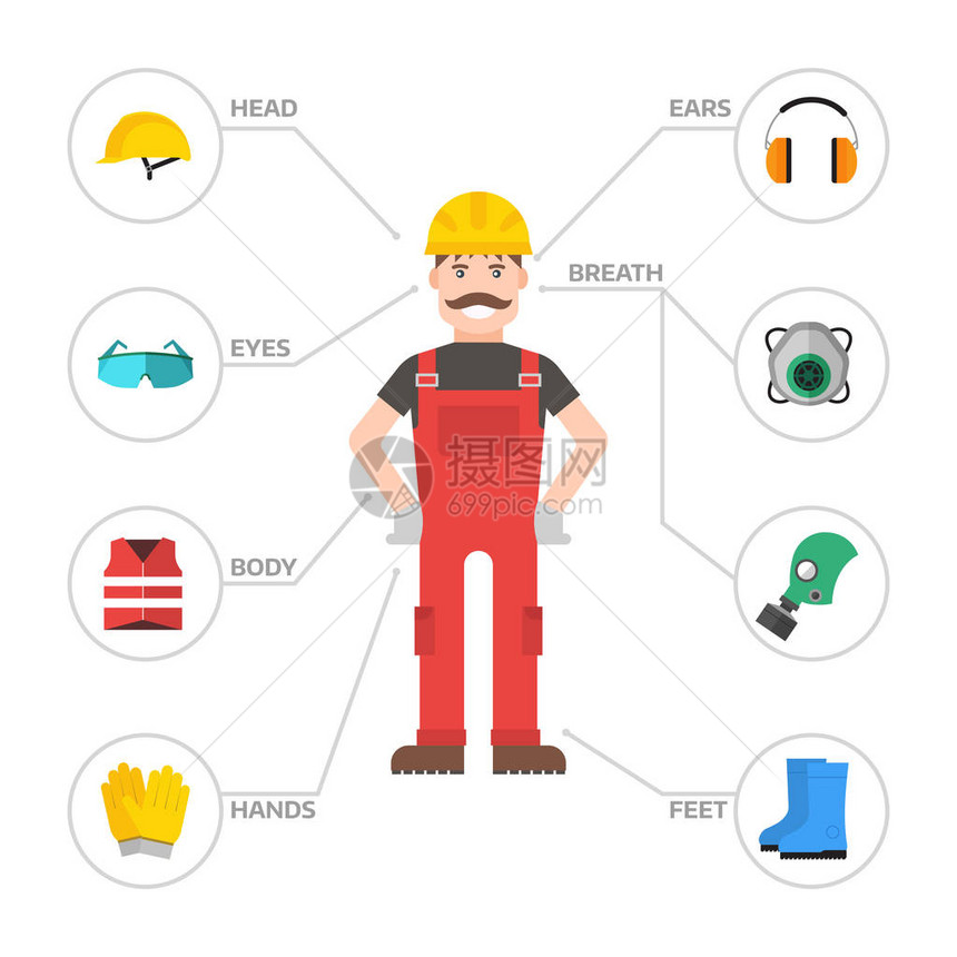 安全工业齿轮套件人工具平面矢量图工业安全身体保护工人设备元件工图片
