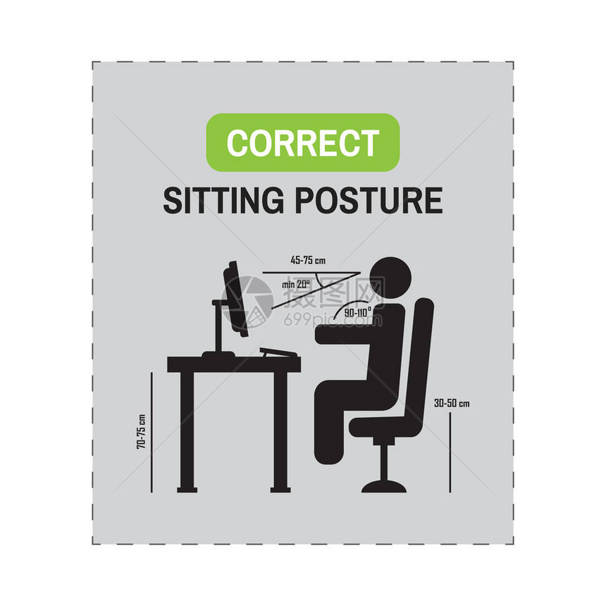 人类工程学姿态台正确坐姿势图片