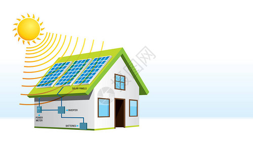 有太阳能装置的小屋与系统组件的名称在白色背景中可再生能背景图片