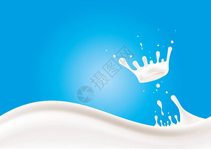 脱脂的牛奶飞溅矢量图设计图片