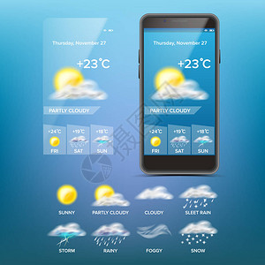 天气预报应用程序向量适合在手机应用程序中使用预测给定位置的大图片
