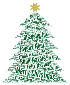 圣诞快乐用不同的语言词云背景图片