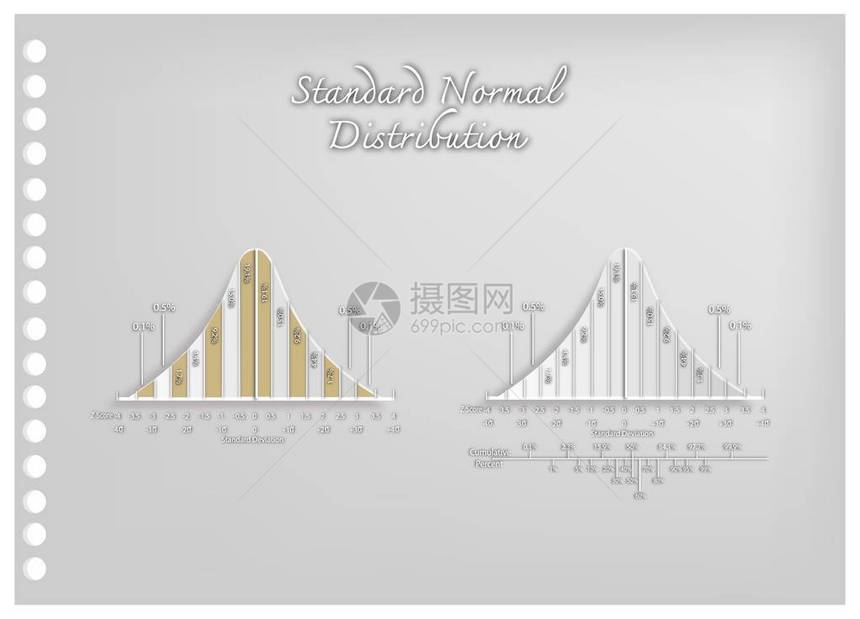 商业和营销概念图片