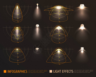 带有灯泡灯罩的光效信息图表和透明背景上的照度测量图片
