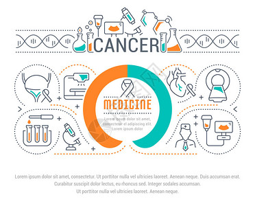 癌症的线图网页横幅和印刷材料的概念网站横幅和登图片