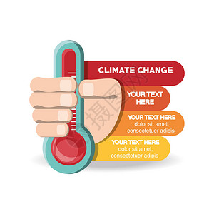 气候变化设计背景图片