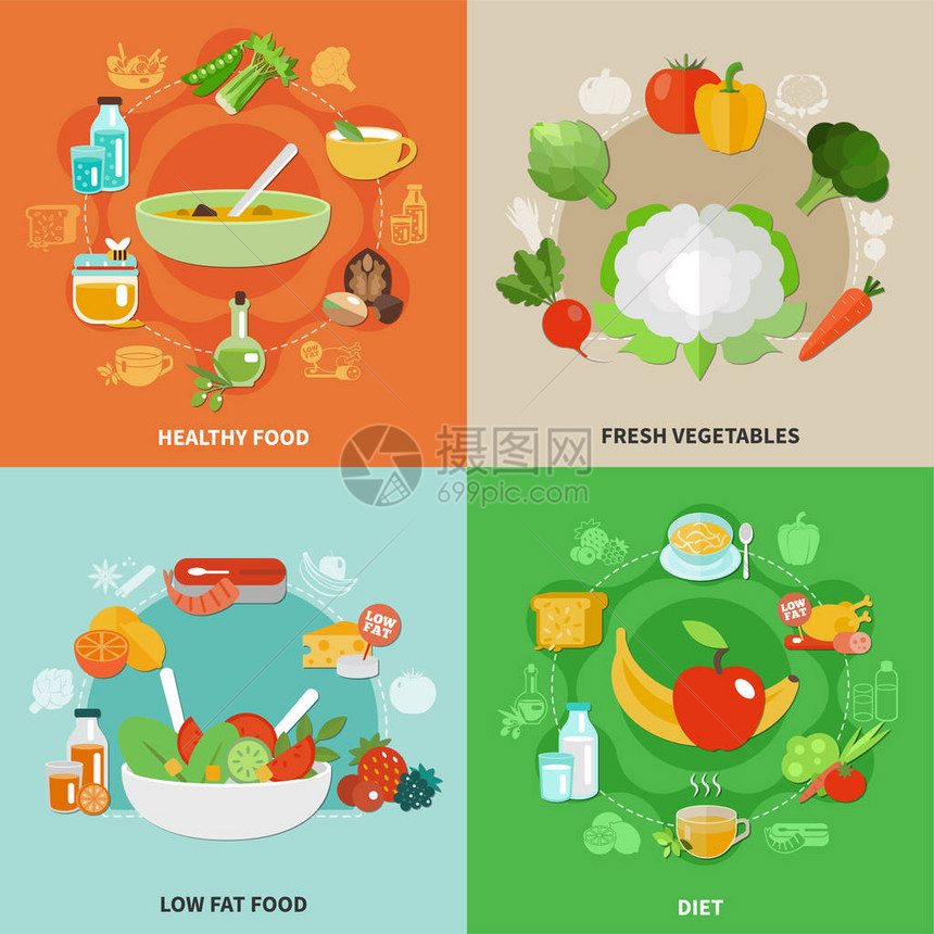 四方健康饮食概念与新鲜蔬菜低脂食品和饮图片