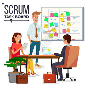 风暴法米拉业务字符Scrum团队工作向量办公室任务流程计划委员会白板和流程团队编程和规划方案法论插画