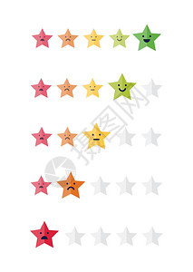五颗恒星客户产品评级审查图片