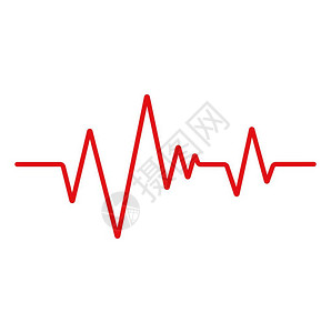 心跳线ECG图片