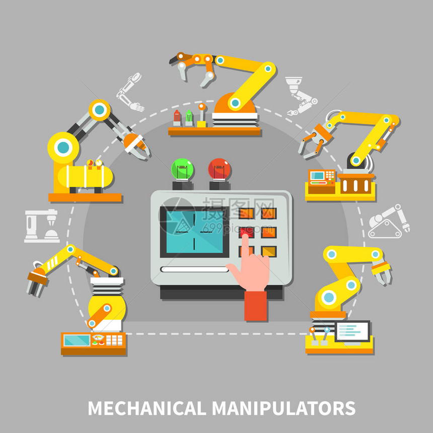 工厂配备黄色技术设备的机械臂组合物图片