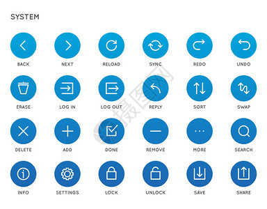 系统用户界面UI矢量图标集所有用途的高质量图片