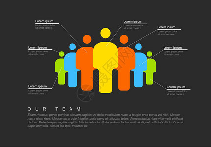 用于公司概况或等级体系的人群团队信息图模板背景图片