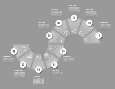 信息图表设计矢量和营销图标可用于工作流布局图表年度报告网页设计具有10个选项步骤或流背景图片