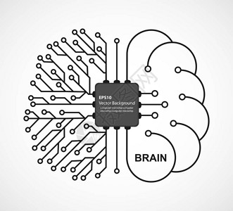 印刷电路板的大脑技术背景图片