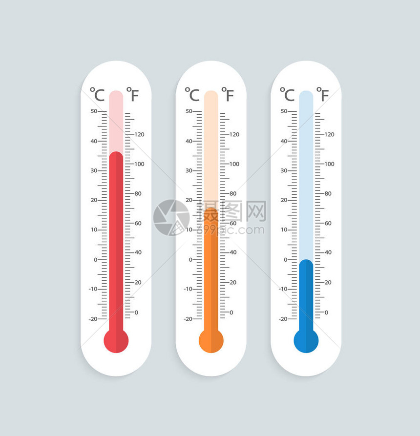 一套平面设计的温度计图片