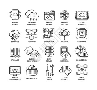 云计算互联网技术在线服务数据信息安全联系细线黑色web图标集大纲图标图片