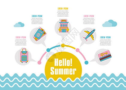 夏季矢量图标旅行夏季背景图片