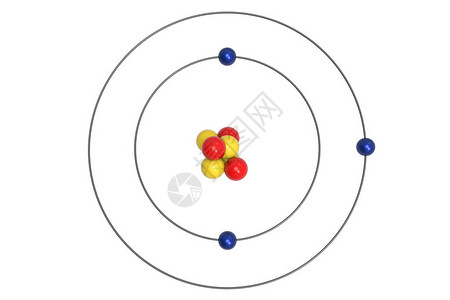 含有质子中子和电子的原子Bohr模型图片