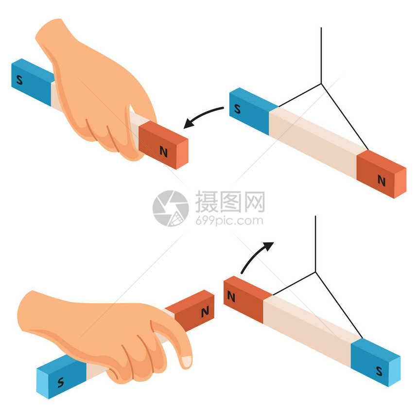 手磁铁的矢量图解图片