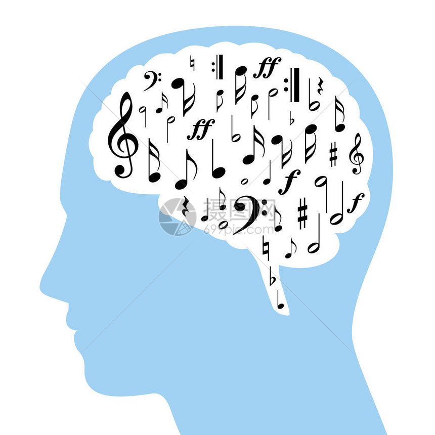白色大脑中的音符和头部的蓝色轮廓图片