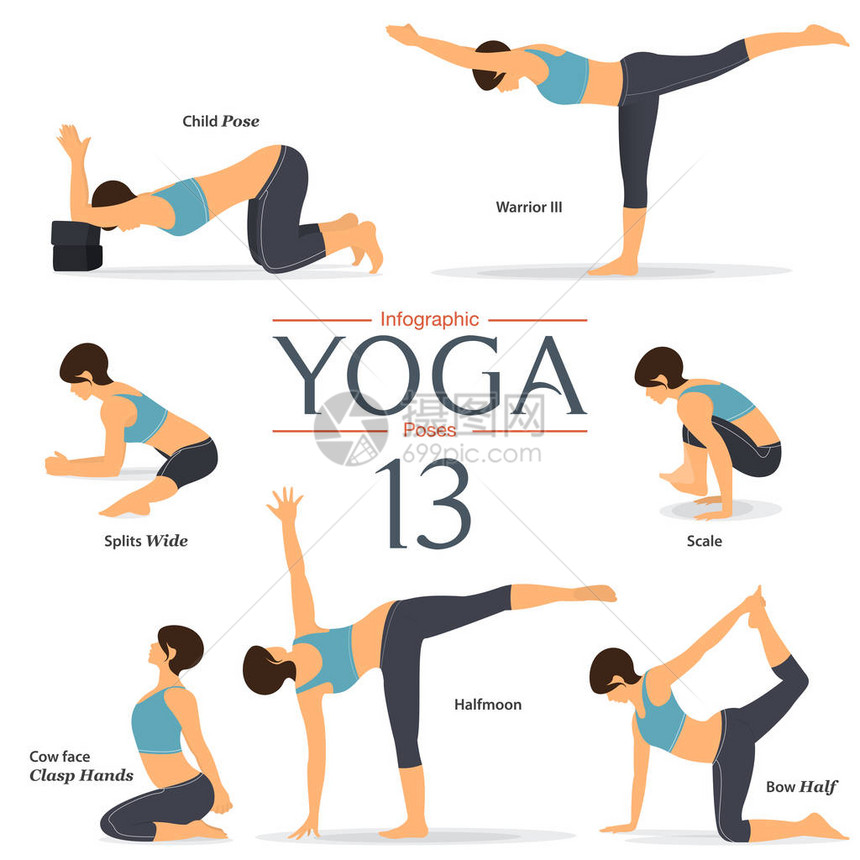 在平面设计中设置7个瑜伽姿势女人穿着蓝色服和黑色瑜伽裤锻炼瑜伽信息图片