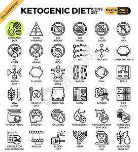 生酮饮食概念图标设置为现代图标样式图片