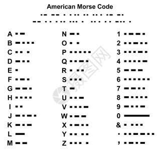 美国摩斯代码字母表插图以白图片