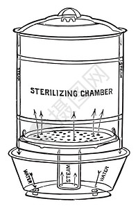 用于消毒文化媒体等的蒸汽消毒剂刻图片