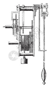 调整平衡轮老式刻字插图片