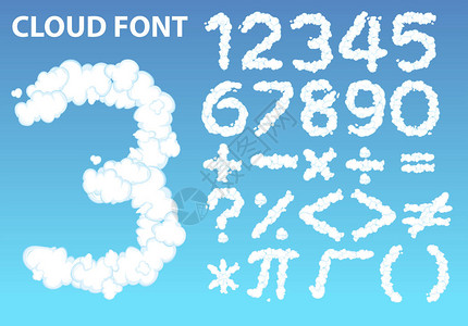 云数字体和数学图标说明图片