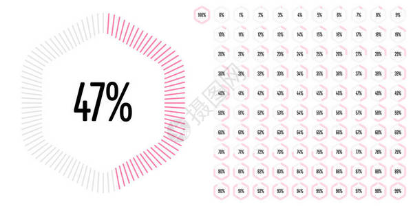 一组从0到100的六边形百分比图集图片