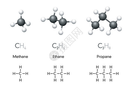 烷烃甲烷乙烷丙烷分子模型和化学公式有机化合物天然气球棒模型几何结构结构公式白上设计图片