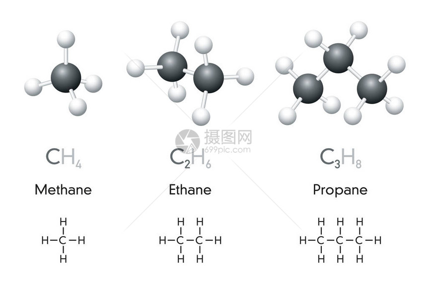 甲烷乙烷丙烷分子球棒模型和化学公式有机化合物天然气几何结构和结构公式白上图片