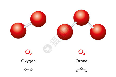 21三体氧气O2和臭氧O3分子模型和化学公式双氧和三氧气体球棒模型几何结构和结构公式白色背景上插画