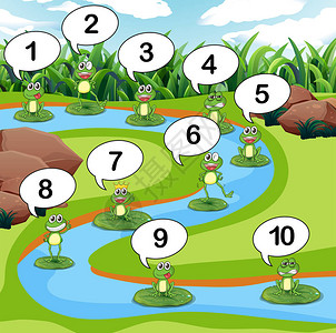 池塘插图中的青蛙数图片