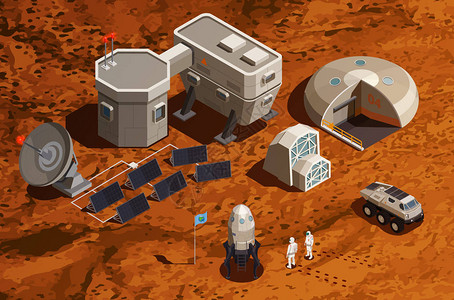 带有科学研究和通信太空船和宇航员设备的火星殖民等距背图片