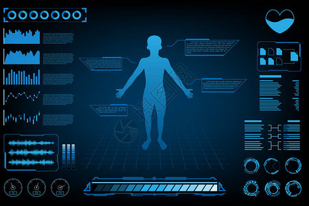 身体信息未来设计理念用于分析身体和信息的图表图片