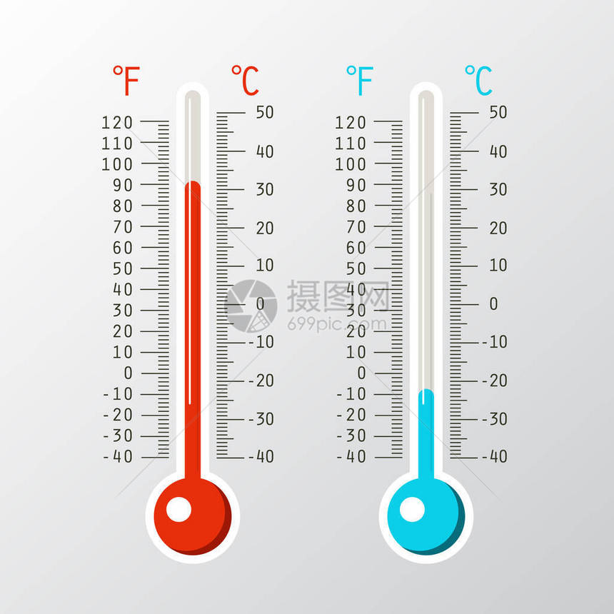 摄氏度和华氏比例的冷热温度水平矢图片