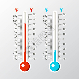 摄氏度和华氏比例的冷热温度水平矢背景图片