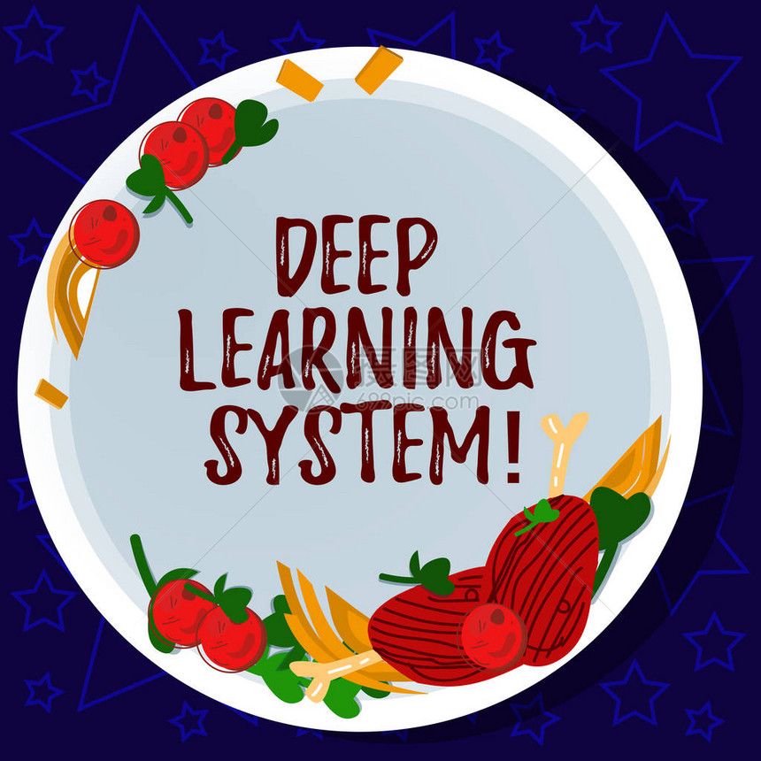 文字书写文本深度学习系统用于机器学习的算法集合的商业概念手绘羊排香草料樱桃番茄图片