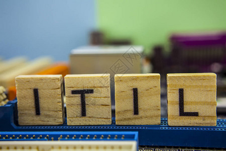 蒂尔木头块上的ITIL字词Wooden在计算机主设计图片