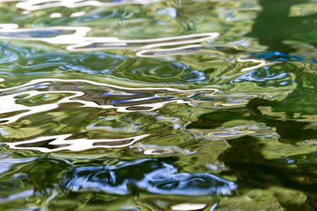 水的抽象表面抽象纹理的照片图片