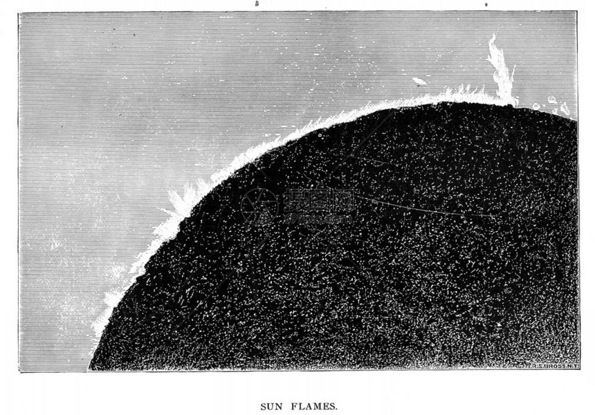 天文插图旧图像图片