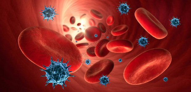 ab血型红血细胞和设计图片