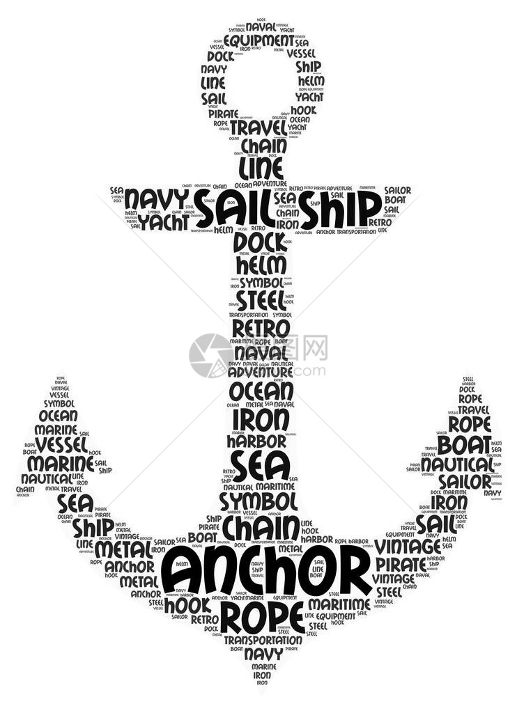 WordCloudArt的海报插图说明船锚和图片