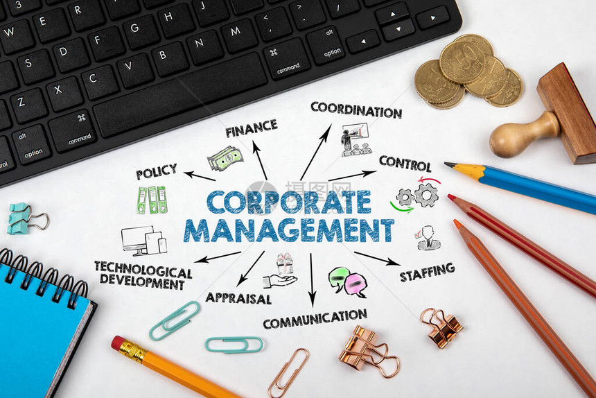 公司管理政策财务控制和技术发展理念带有关键字和图标的图表黑键盘办公用品和图片