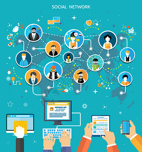 社交媒体网络连接概念社交网络中的人平面设计中社交网络的概念上有许多不图片