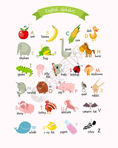 赫恩湾矢量英文字母与卡通动物和食物水果蔬菜苹果鸭子大象酸奶鲸鱼香蕉玉米斑马猪考拉孩子们的海报插画